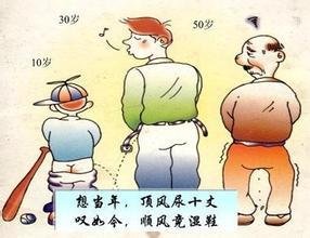 前列腺增生能够治愈吗【3个治疗前列腺增生的误区】