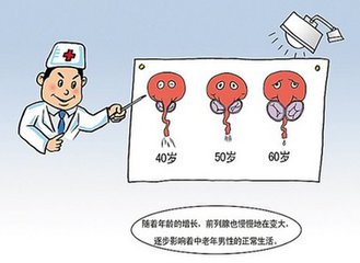 淮安看前列腺增生大概能花多少钱【二个省钱的途径】