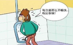 淮安治疗前列腺增生哪个医院好？医院排名揭秘